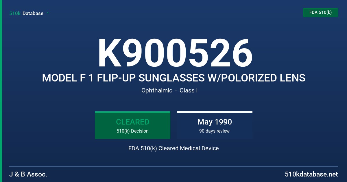 K900526 MODEL F 1 FLIP-UP SUNGLASSES W/POLORIZED LENS FDA 510(k) Cleared Medical Device