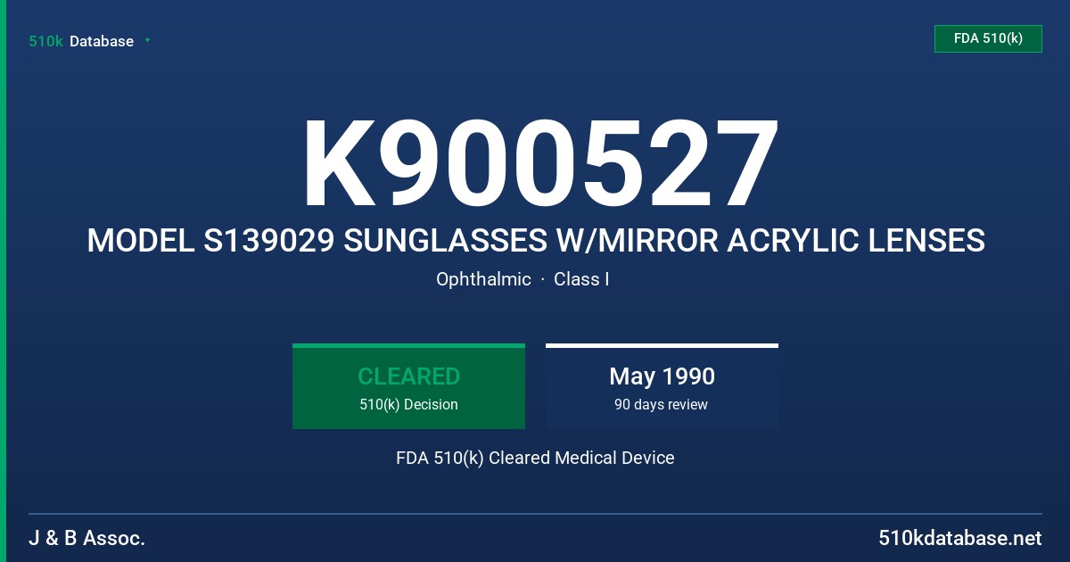 K900527 MODEL S139029 SUNGLASSES W/MIRROR ACRYLIC LENSES FDA 510(k) Cleared Medical Device