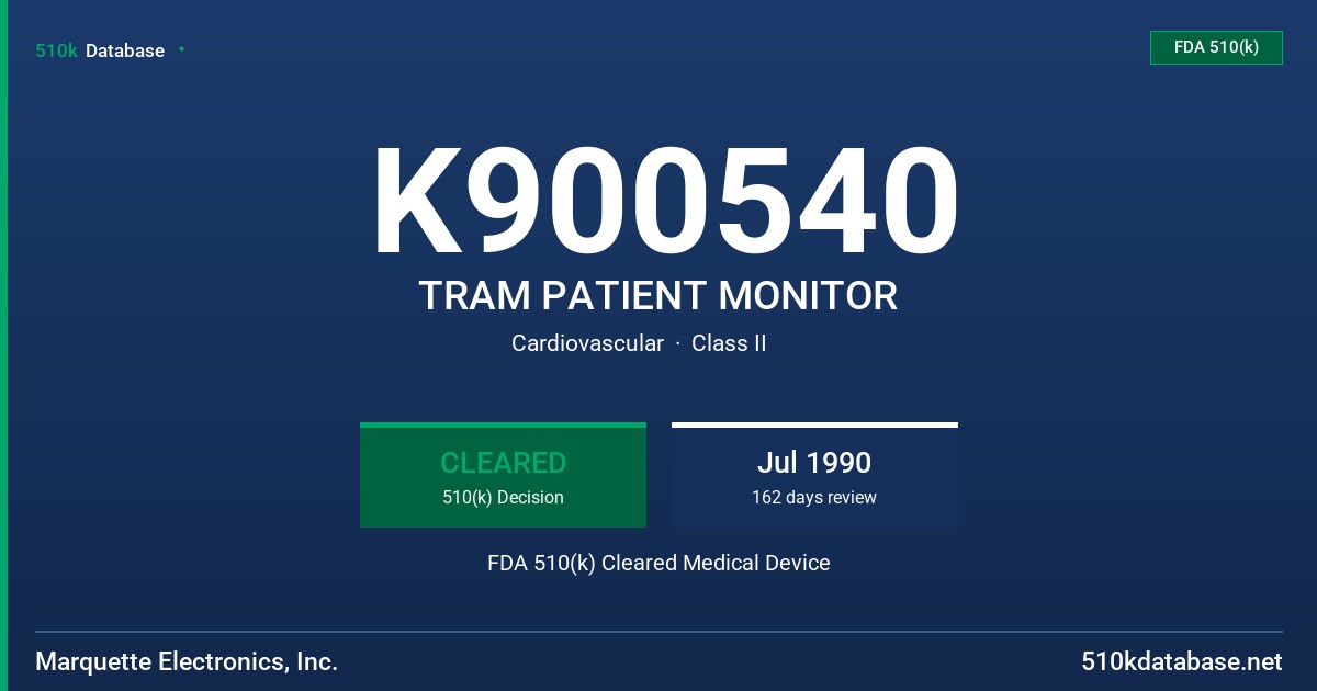 K900540 TRAM PATIENT MONITOR FDA 510(k) Cleared Medical Device