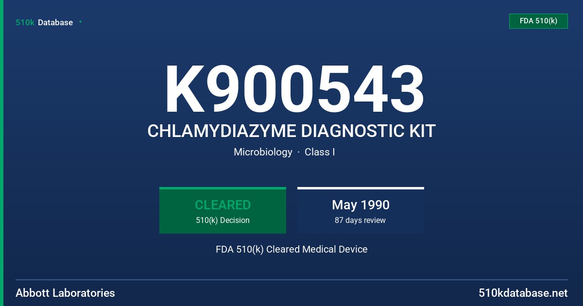 K900543 CHLAMYDIAZYME DIAGNOSTIC KIT FDA 510(k) Cleared Medical Device