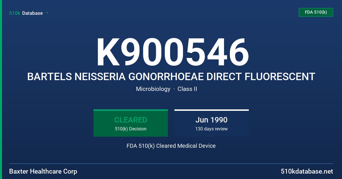 K900546 BARTELS NEISSERIA GONORRHOEAE DIRECT FLUORESCENT FDA 510(k) Cleared Medical Device
