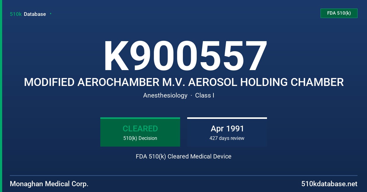 K900557 MODIFIED AEROCHAMBER M.V. AEROSOL HOLDING CHAMBER FDA 510(k) Cleared Medical Device