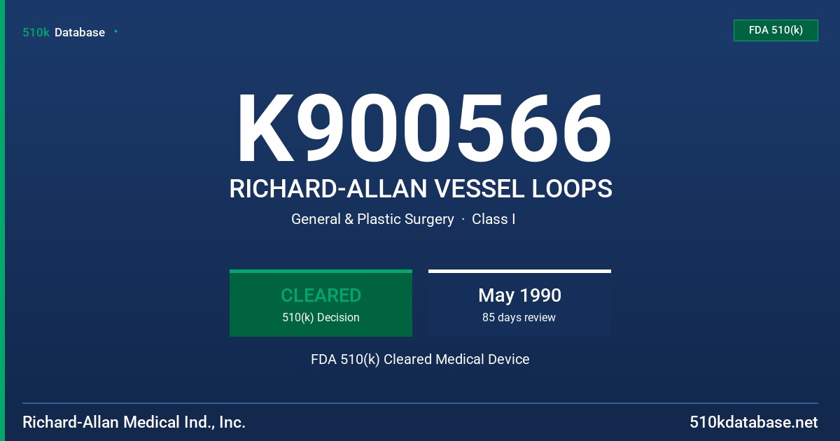 K900566 RICHARD-ALLAN VESSEL LOOPS FDA 510(k) Cleared Medical Device