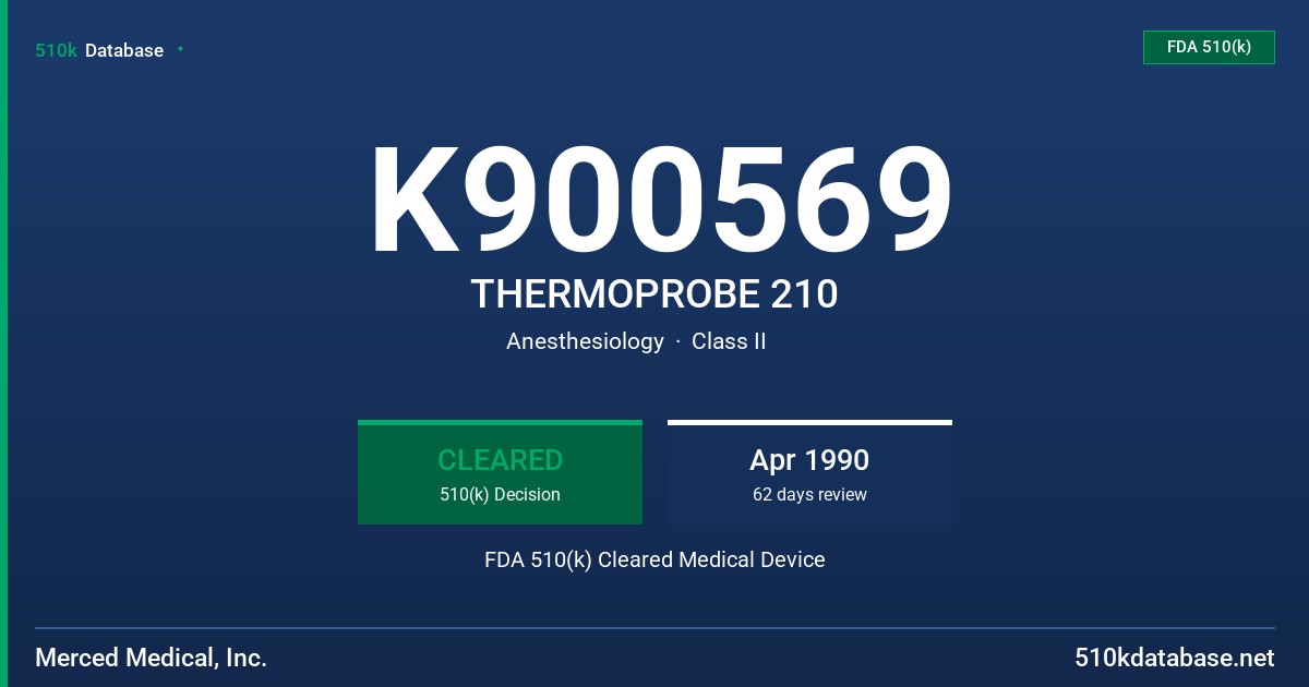 K900569 THERMOPROBE 210 FDA 510(k) Cleared Medical Device