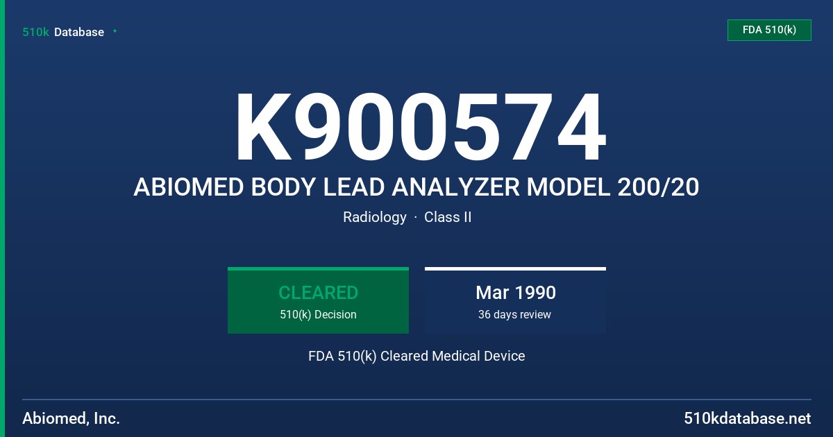 K900574 ABIOMED BODY LEAD ANALYZER MODEL 200/20 FDA 510(k) Cleared Medical Device