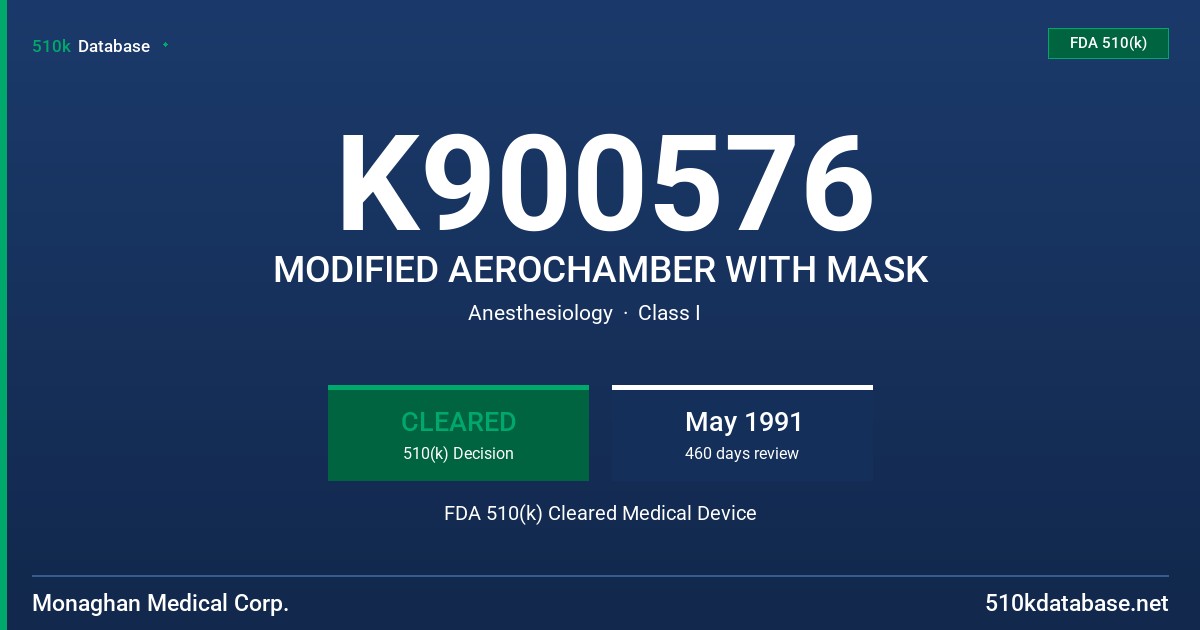 K900576 MODIFIED AEROCHAMBER WITH MASK FDA 510(k) Cleared Medical Device