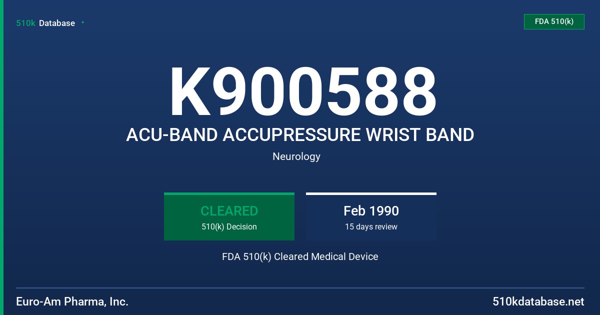 K900588 ACU-BAND ACCUPRESSURE WRIST BAND FDA 510(k) Cleared Medical Device