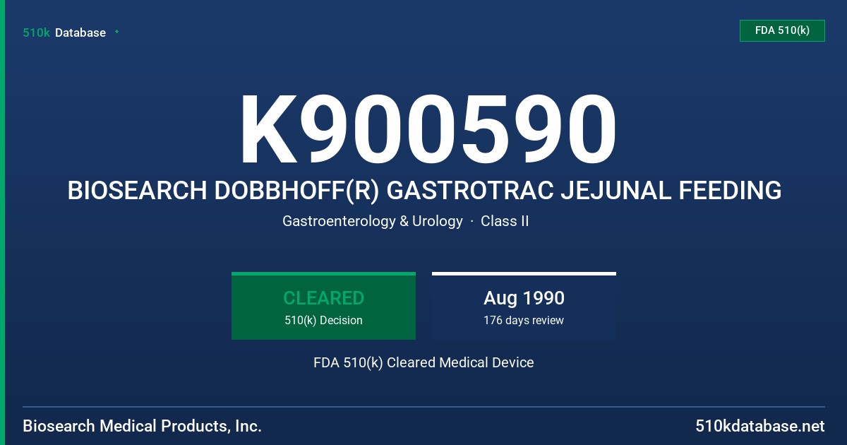 K900590 BIOSEARCH DOBBHOFF(R) GASTROTRAC JEJUNAL FEEDING FDA 510(k) Cleared Medical Device