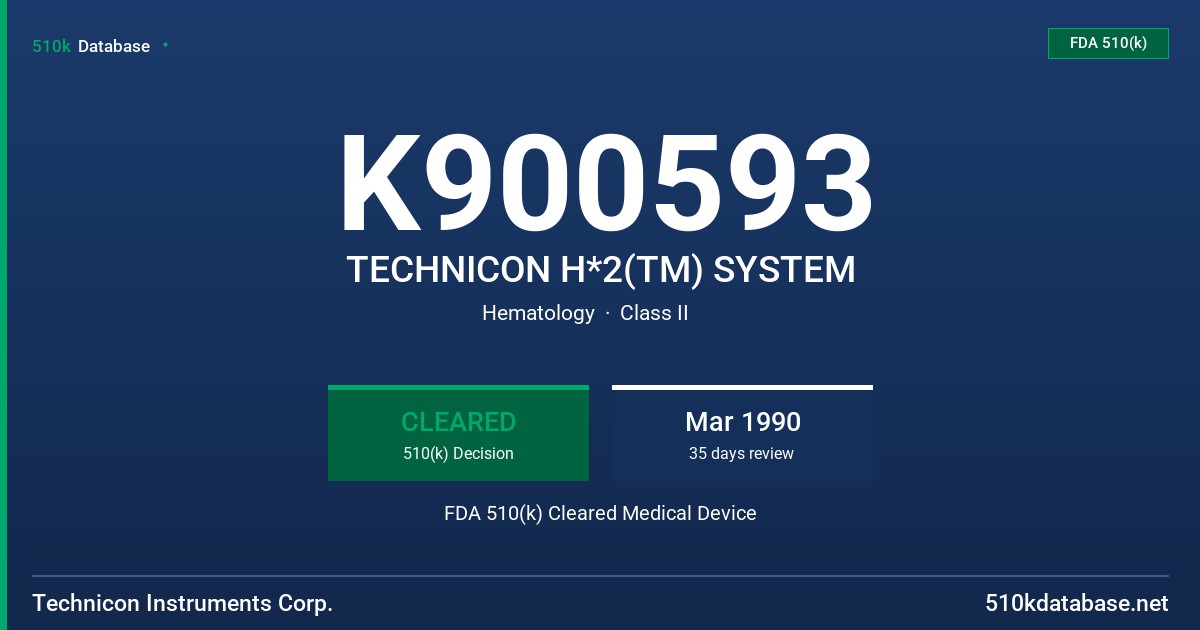 K900593 TECHNICON H*2(TM) SYSTEM FDA 510(k) Cleared Medical Device