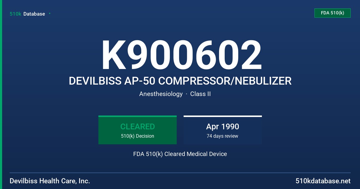 K900602 DEVILBISS AP-50 COMPRESSOR/NEBULIZER FDA 510(k) Cleared Medical Device