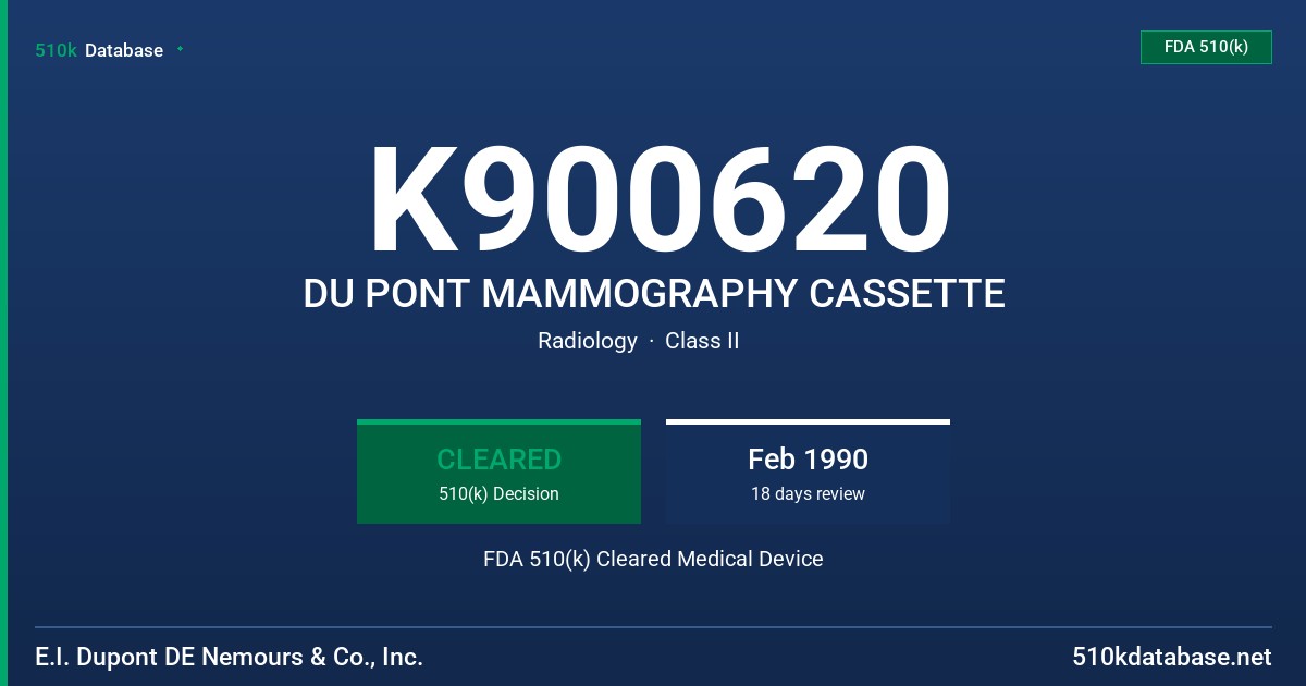 K900620 DU PONT MAMMOGRAPHY CASSETTE FDA 510(k) Cleared Medical Device