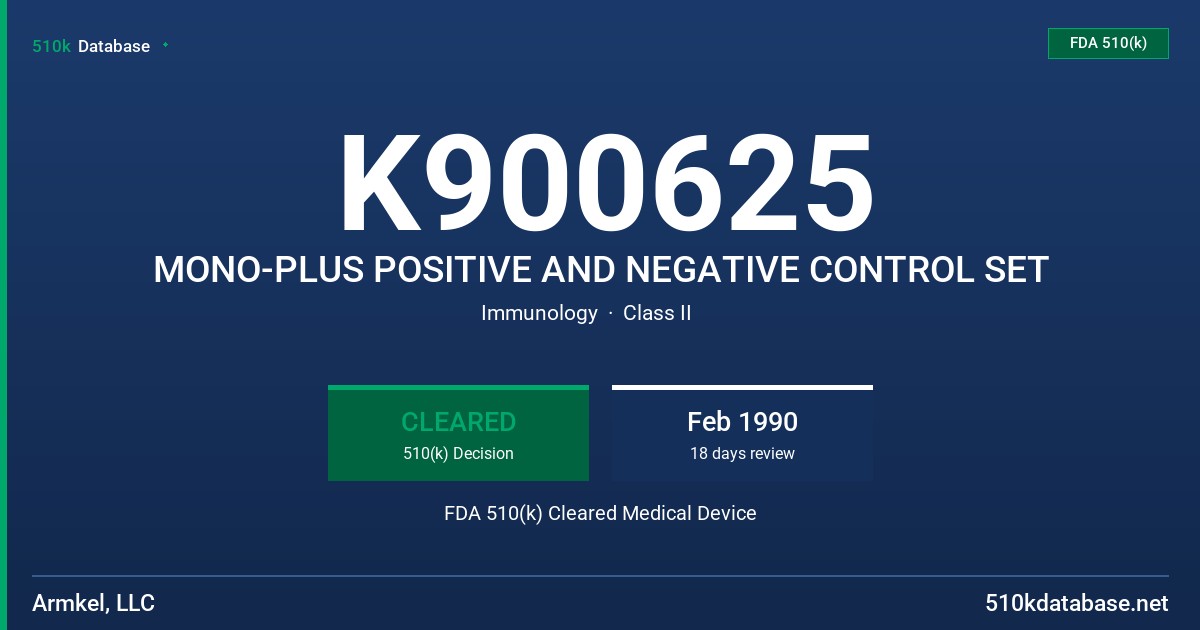 K900625 MONO-PLUS POSITIVE AND NEGATIVE CONTROL SET FDA 510(k) Cleared Medical Device