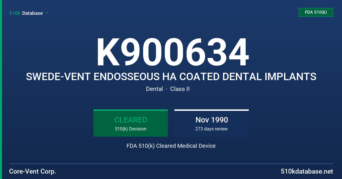 K900634 SWEDE-VENT ENDOSSEOUS HA COATED DENTAL IMPLANTS FDA 510(k) Cleared Medical Device