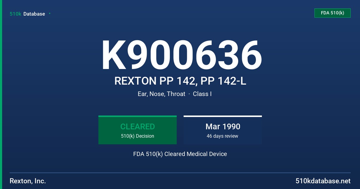 K900636 REXTON PP 142, PP 142-L FDA 510(k) Cleared Medical Device