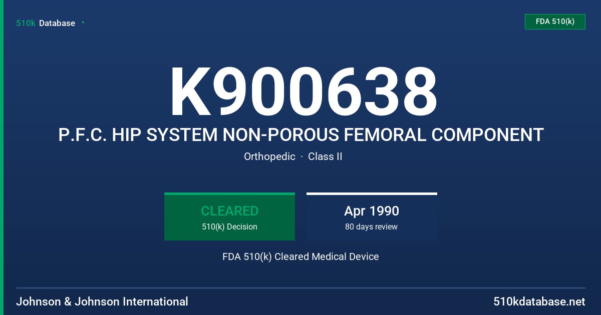 K900638 P.F.C. HIP SYSTEM NON-POROUS FEMORAL COMPONENT FDA 510(k) Cleared Medical Device