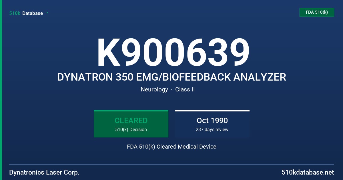 K900639 DYNATRON 350 EMG/BIOFEEDBACK ANALYZER FDA 510(k) Cleared Medical Device
