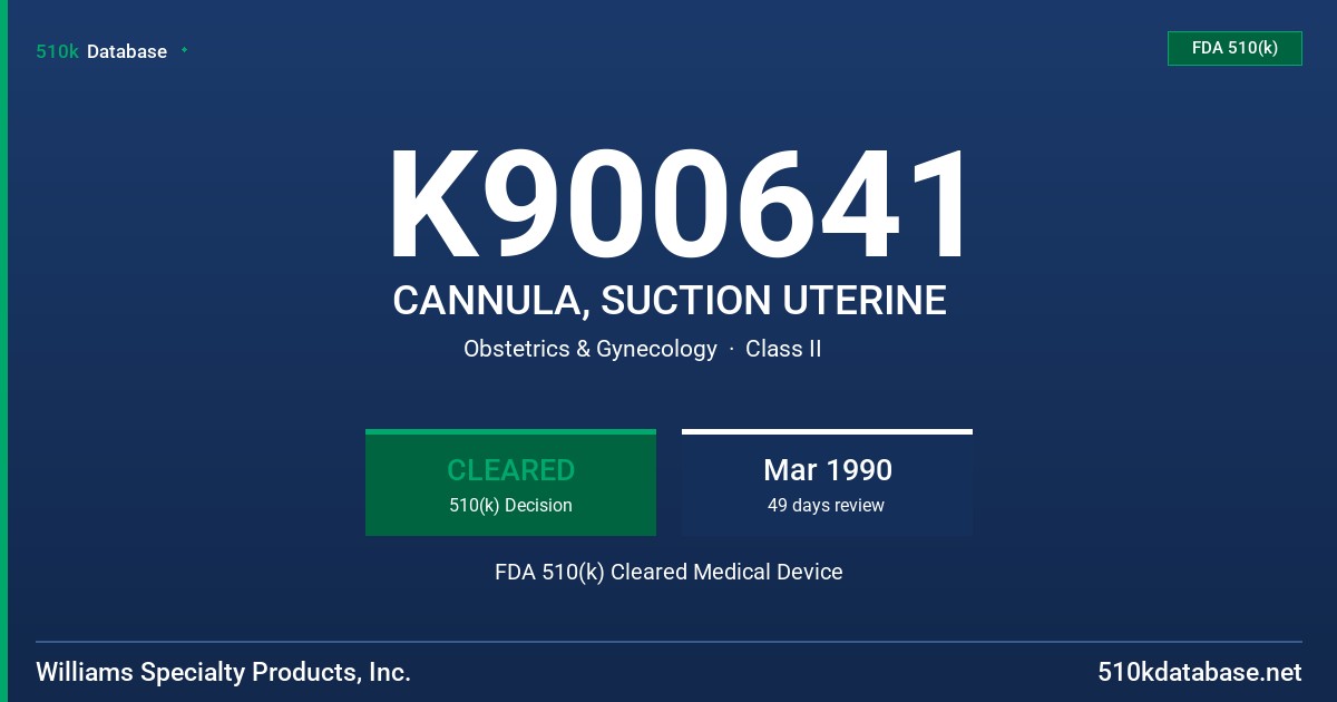 K900641 CANNULA, SUCTION UTERINE FDA 510(k) Cleared Medical Device