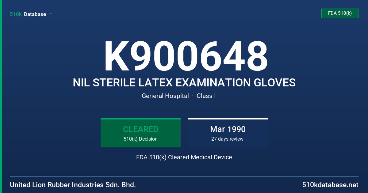K900648 NIL STERILE LATEX EXAMINATION GLOVES FDA 510(k) Cleared Medical Device