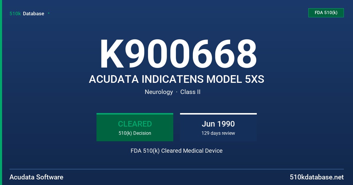 K900668 ACUDATA INDICATENS MODEL 5XS FDA 510(k) Cleared Medical Device