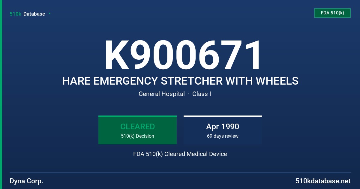 K900671 HARE EMERGENCY STRETCHER WITH WHEELS FDA 510(k) Cleared Medical Device