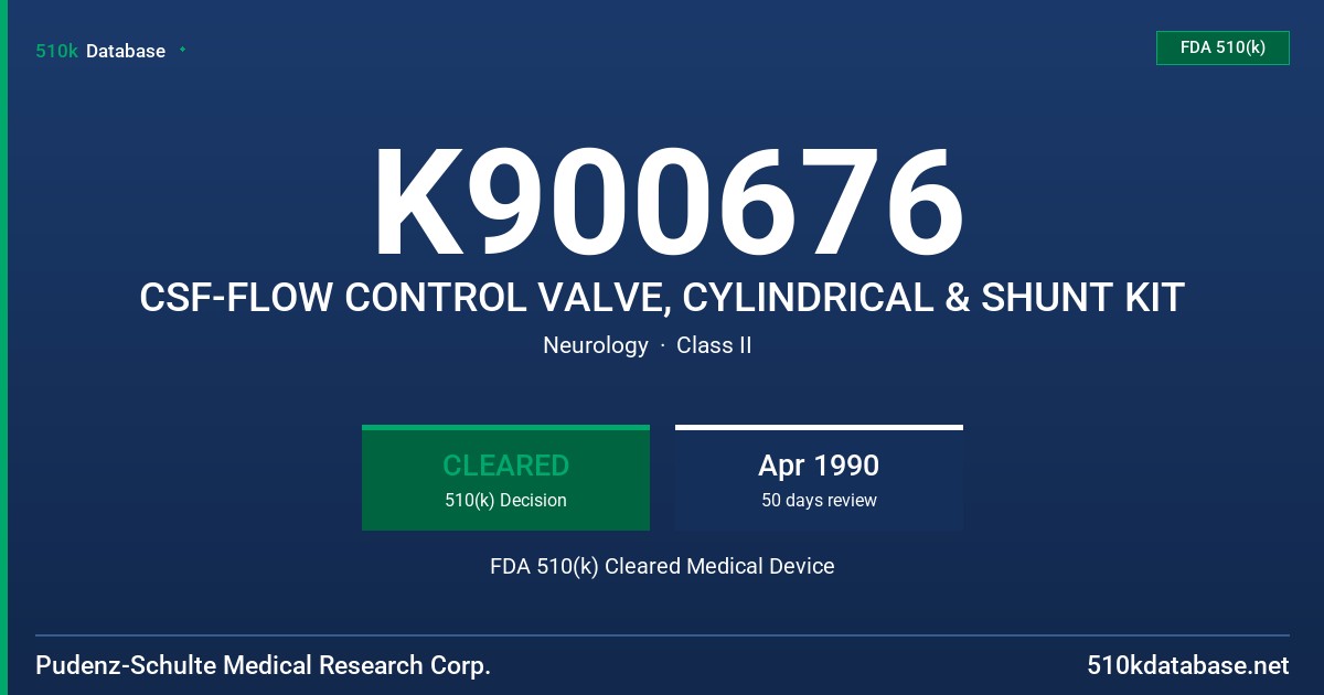 K900676 CSF-FLOW CONTROL VALVE, CYLINDRICAL & SHUNT KIT FDA 510(k) Cleared Medical Device