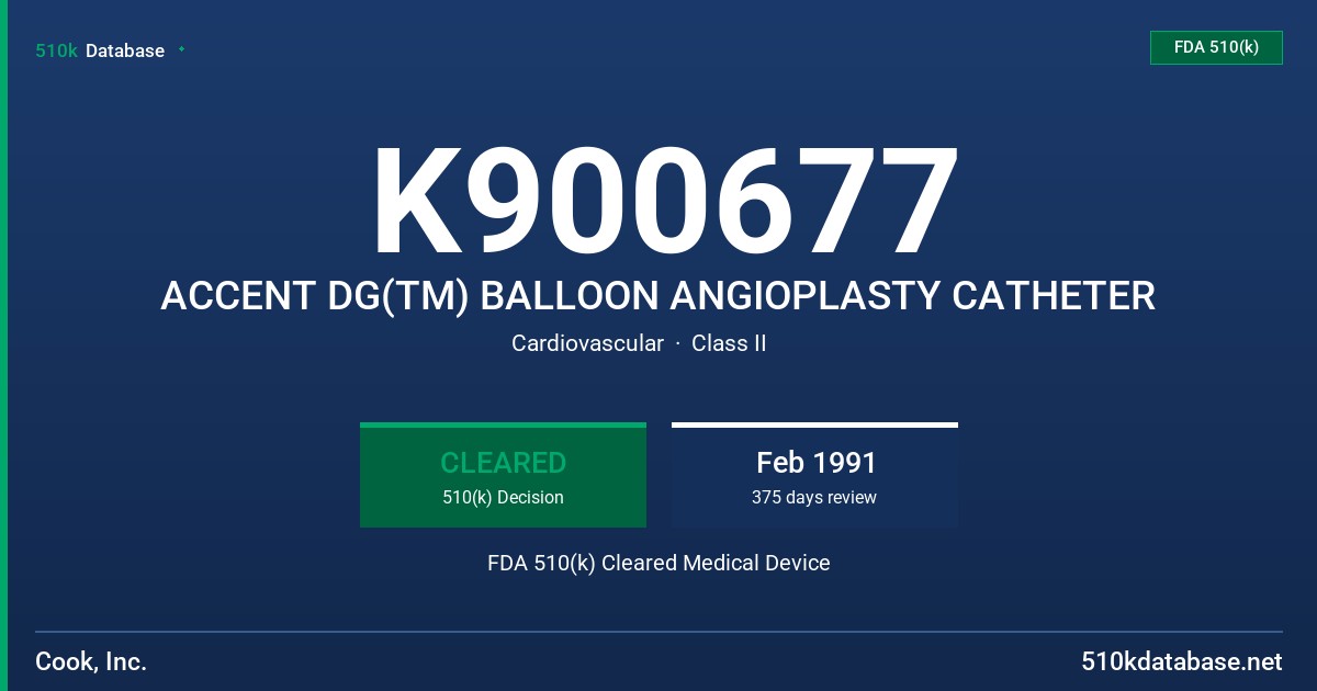 K900677 ACCENT DG(TM) BALLOON ANGIOPLASTY CATHETER FDA 510(k) Cleared Medical Device