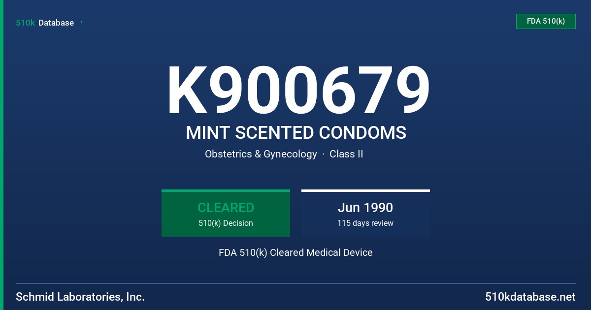 K900679 MINT SCENTED CONDOMS FDA 510(k) Cleared Medical Device