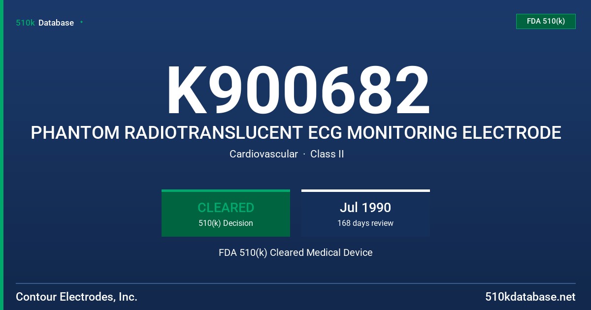 K900682 PHANTOM RADIOTRANSLUCENT ECG MONITORING ELECTRODE FDA 510(k) Cleared Medical Device