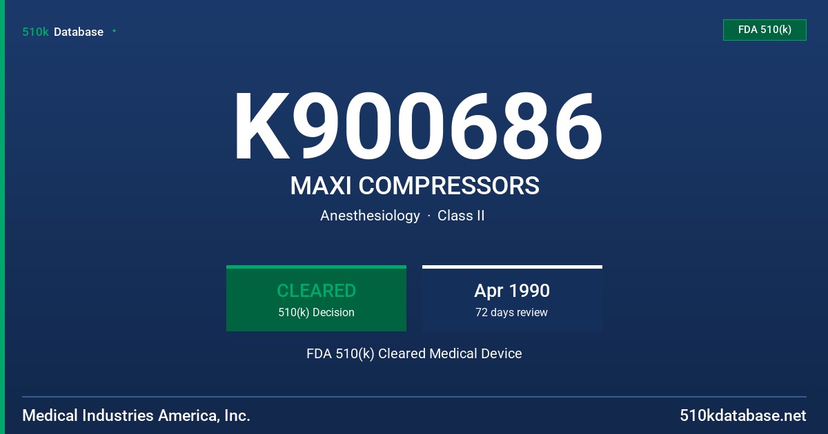 K900686 MAXI COMPRESSORS FDA 510(k) Cleared Medical Device