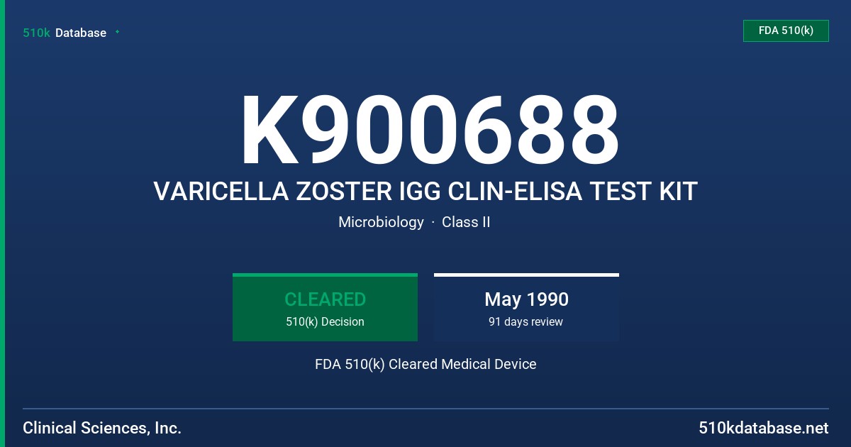 K900688 VARICELLA ZOSTER IGG CLIN-ELISA TEST KIT FDA 510(k) Cleared Medical Device