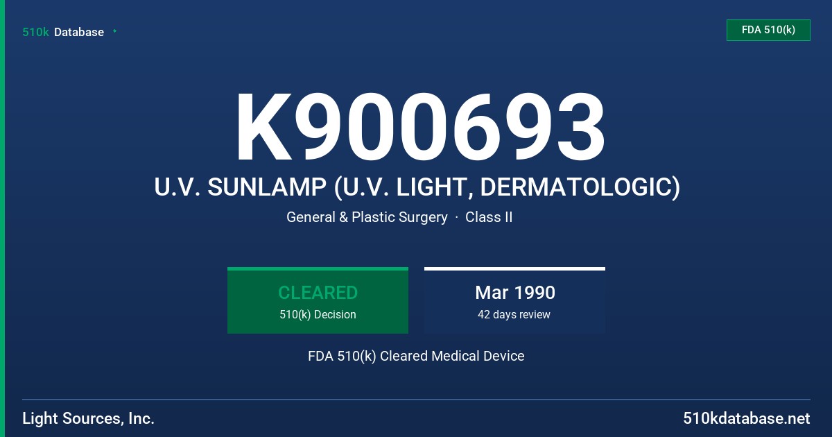 K900693 U.V. SUNLAMP (U.V. LIGHT, DERMATOLOGIC) FDA 510(k) Cleared Medical Device