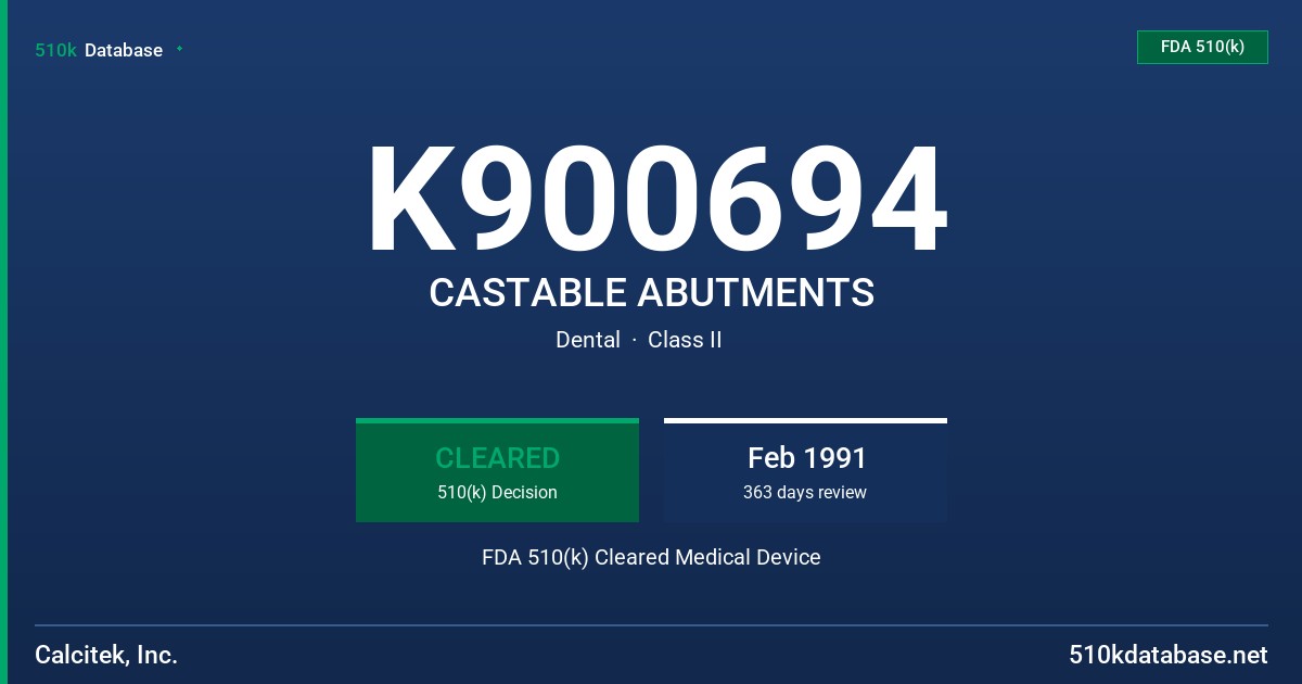 K900694 CASTABLE ABUTMENTS FDA 510(k) Cleared Medical Device