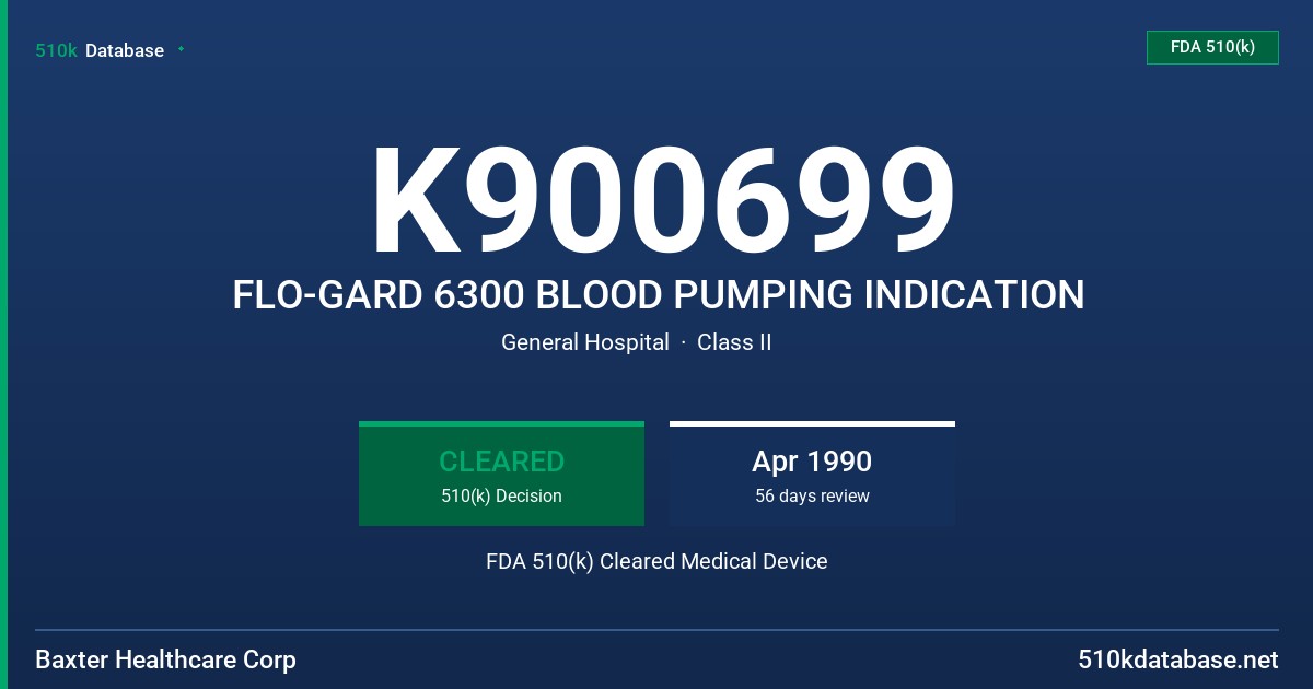 K900699 FLO-GARD 6300 BLOOD PUMPING INDICATION FDA 510(k) Cleared Medical Device