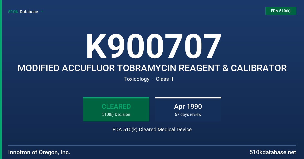 K900707 MODIFIED ACCUFLUOR TOBRAMYCIN REAGENT & CALIBRATOR FDA 510(k) Cleared Medical Device