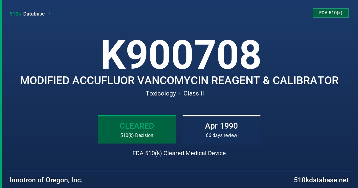 K900708 MODIFIED ACCUFLUOR VANCOMYCIN REAGENT & CALIBRATOR FDA 510(k) Cleared Medical Device