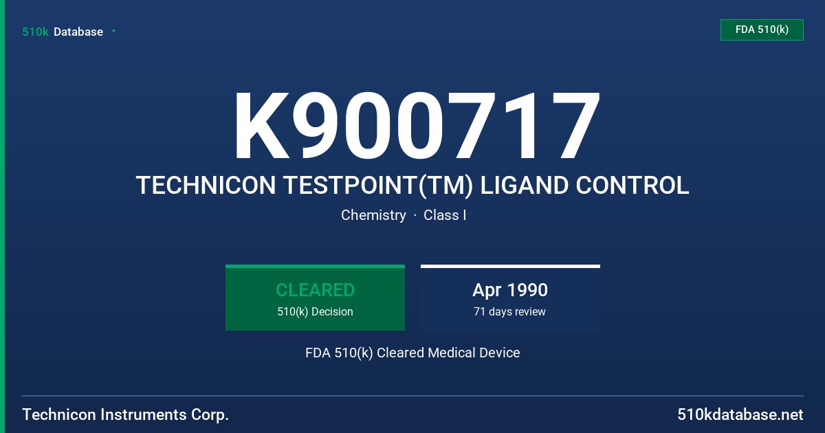 K900717 TECHNICON TESTPOINT(TM) LIGAND CONTROL FDA 510(k) Cleared Medical Device