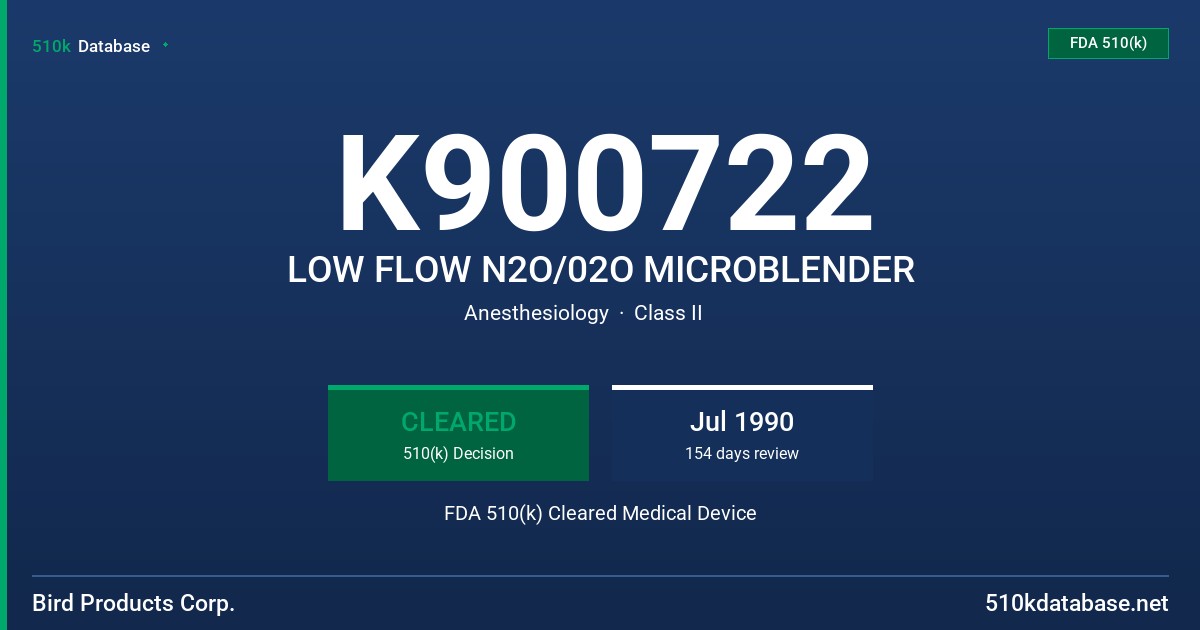 K900722 LOW FLOW N2O/02O MICROBLENDER FDA 510(k) Cleared Medical Device