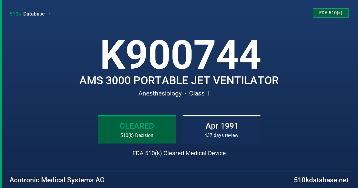 K900744 AMS 3000 PORTABLE JET VENTILATOR FDA 510(k) Cleared Medical Device