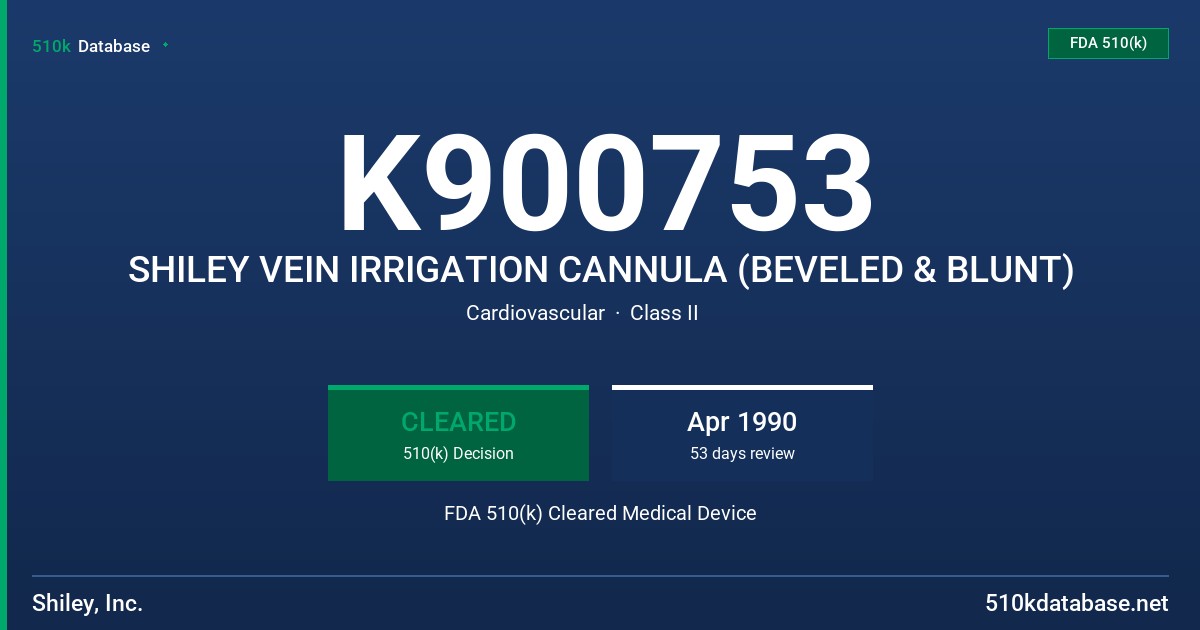 K900753 SHILEY VEIN IRRIGATION CANNULA (BEVELED & BLUNT) FDA 510(k) Cleared Medical Device