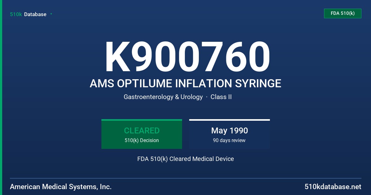 K900760 AMS OPTILUME INFLATION SYRINGE FDA 510(k) Cleared Medical Device