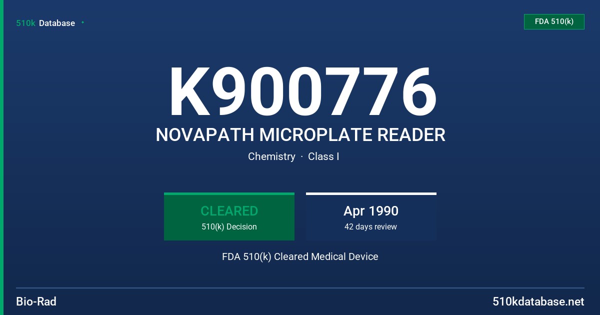 K900776 NOVAPATH MICROPLATE READER FDA 510(k) Cleared Medical Device
