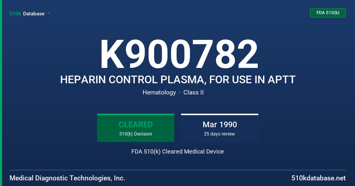 K900782 HEPARIN CONTROL PLASMA, FOR USE IN APTT FDA 510(k) Cleared Medical Device