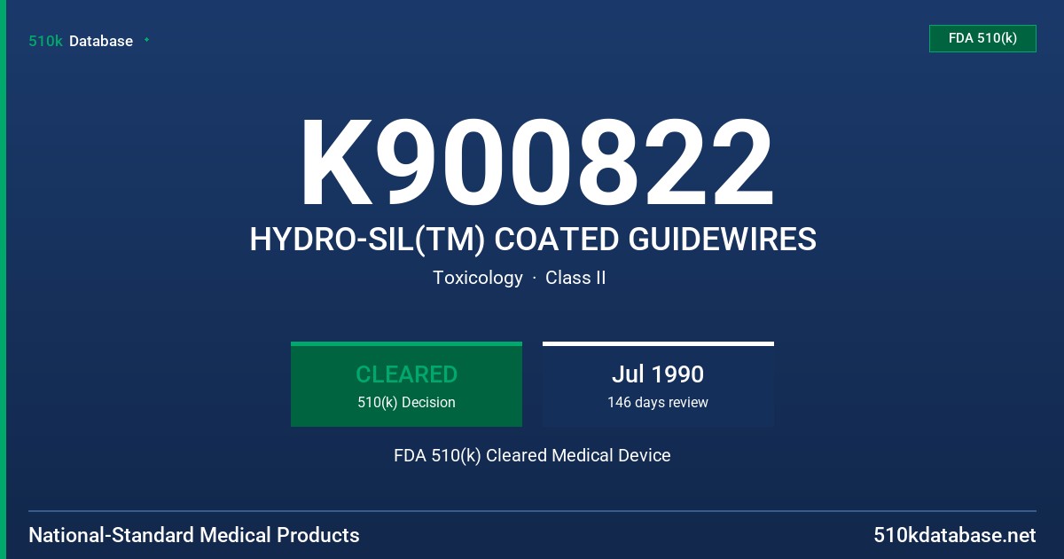 K900822 HYDRO-SIL(TM) COATED GUIDEWIRES FDA 510(k) Cleared Medical Device