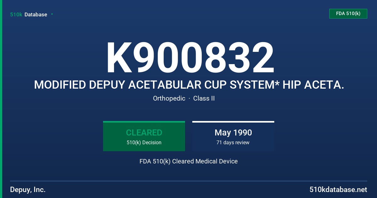 K900832 MODIFIED DEPUY ACETABULAR CUP SYSTEM* HIP ACETA. FDA 510(k) Cleared Medical Device