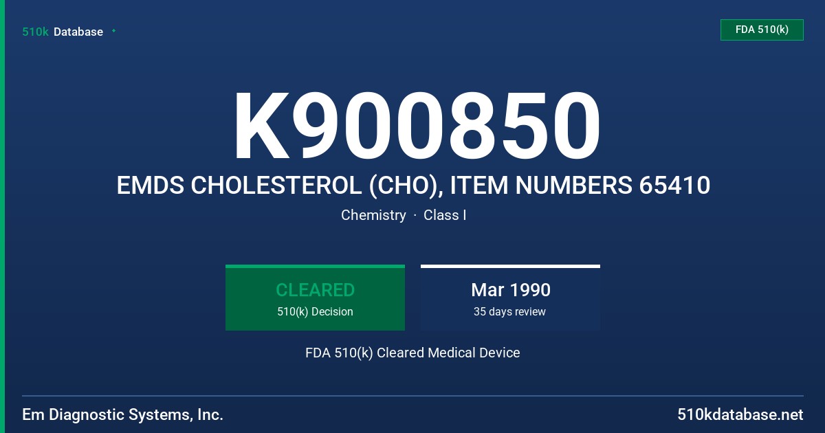K900850 EMDS CHOLESTEROL (CHO), ITEM NUMBERS 65410 FDA 510(k) Cleared Medical Device