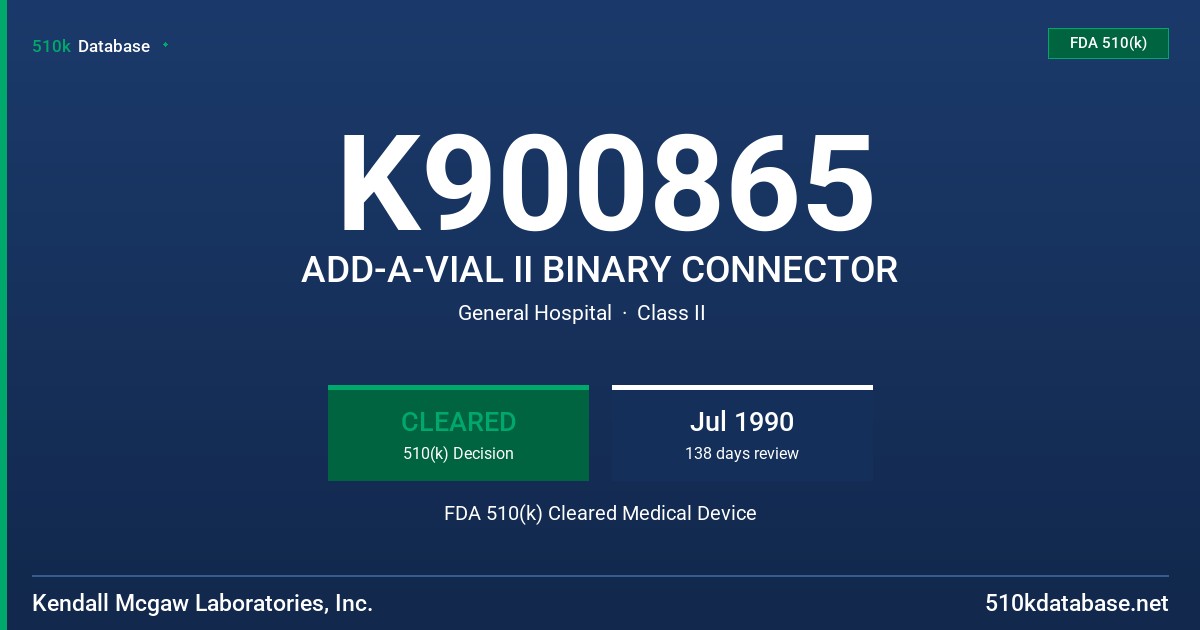 K900865 ADD-A-VIAL II BINARY CONNECTOR FDA 510(k) Cleared Medical Device