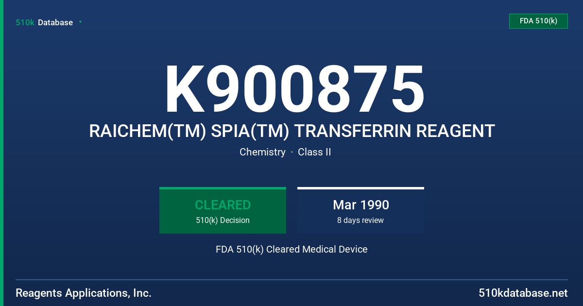 K900875 RAICHEM(TM) SPIA(TM) TRANSFERRIN REAGENT FDA 510(k) Cleared Medical Device