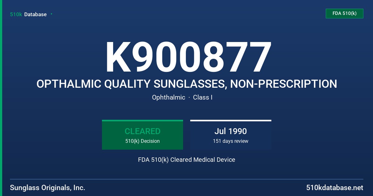 K900877 OPTHALMIC QUALITY SUNGLASSES, NON-PRESCRIPTION FDA 510(k) Cleared Medical Device