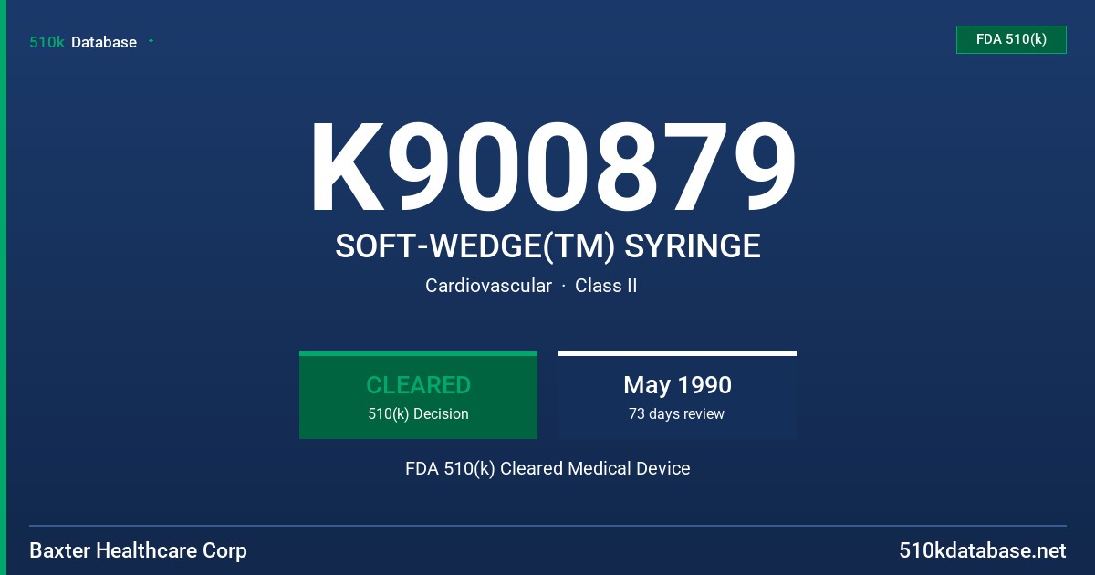 K900879 SOFT-WEDGE(TM) SYRINGE FDA 510(k) Cleared Medical Device