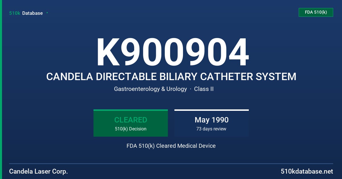 K900904 CANDELA DIRECTABLE BILIARY CATHETER SYSTEM FDA 510(k) Cleared Medical Device